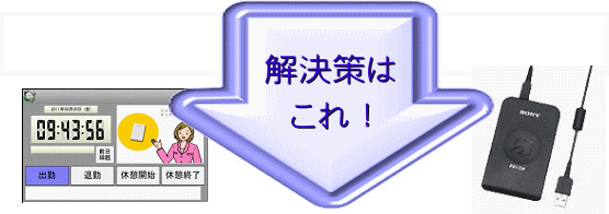 勤怠管理の解決策